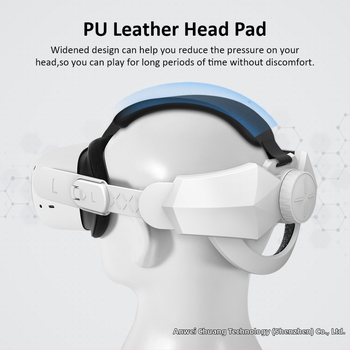 Meta Oculus Quest 2 pea rihm – reguleeritav asenduv VR lisaseade, mugav Elite disain, materjal ABS + PU nahk, kaal 180 g