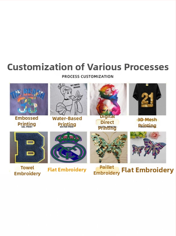 OEM výroba pletenejoj a tkaninovej šaty v malých sériách — navrhovanie vzoru, skúšobná výroba, spracovanie výkresov, 3-dňová schválená vzorka, kapacita 5000 ks/deň