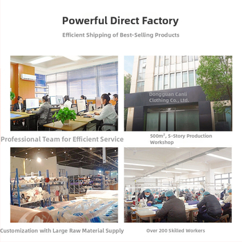 Tkaný kabát – OEM zákazková výroba, spracovanie podľa vzoru; 3 dni schválenia vzorky, kapacita 3000 kusov/deň, stredná až vysoká trieda, spracovanie podľa výkresov, 5 dizajnérov, hlavné materiály: 100% bavlna, hodváb, vlna, kašmír, polyester