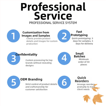 Korejiško stiliaus spalvų blokas su spauda — OEM ir pavyzdžių apdorojimas, brėžinių apdorojimas, 3–5 bandymų ciklai