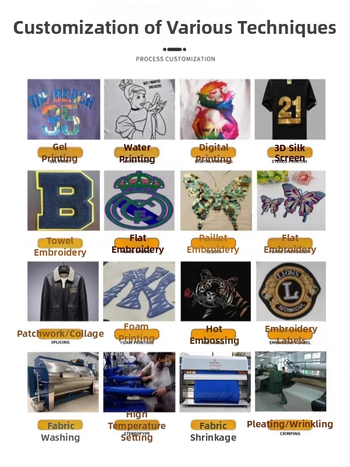 Producția de îmbrăcăminte personalizată: tricouri, hanorace și șorturi – OEM, prototipare și procesare de desene; materiale: bumbac, poliester, modal, bumbac elastic