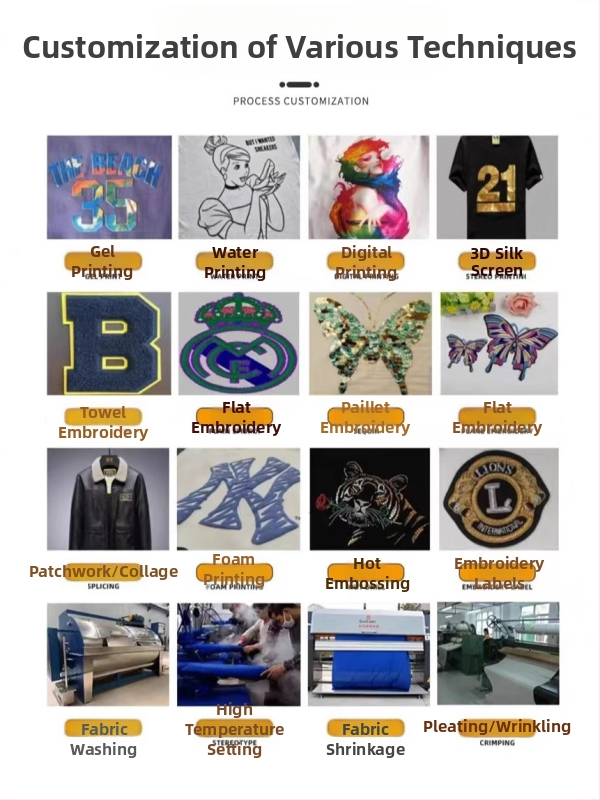 Producția de îmbrăcăminte personalizată: tricouri, hanorace și șorturi – OEM, prototipare și procesare de desene; materiale: bumbac, poliester, modal, bumbac elastic