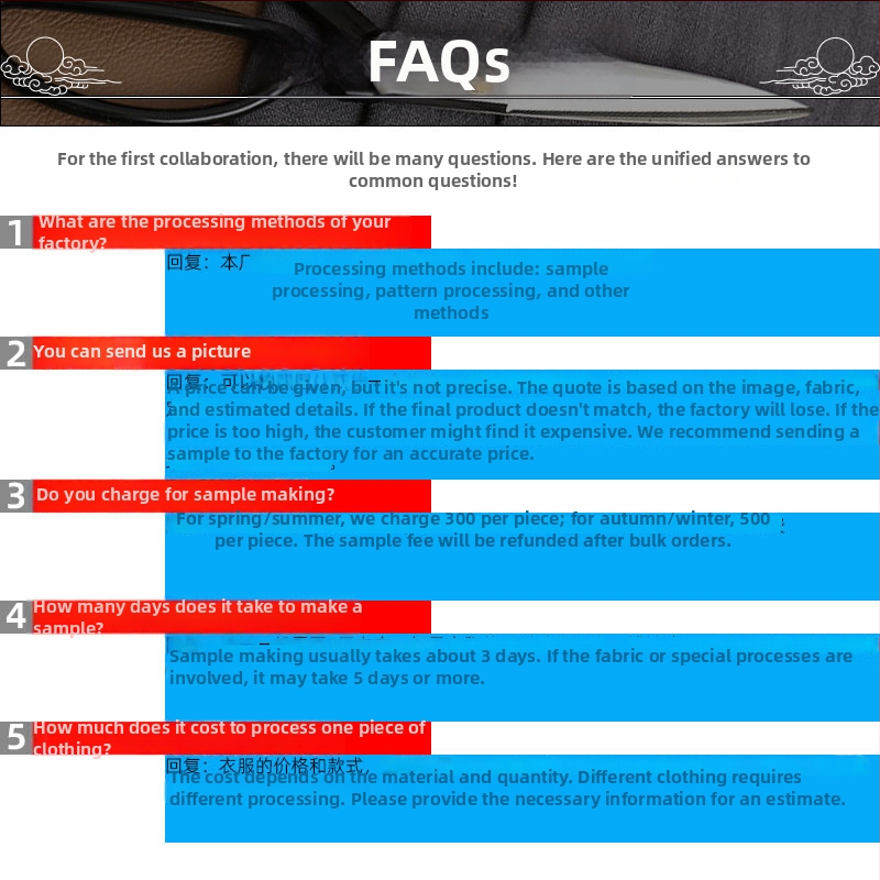 Pletēta kleita ar apdruku — OEM un paraugu ražošana, zīmējumu balstīta ražošana, vidējā kvalitāte, 3-5 paraugu pārbaudes cikli, 7 dienu izpildes termiņš, jauda 1000, materiāli: kokvilna, zīds, šifons, poliester.