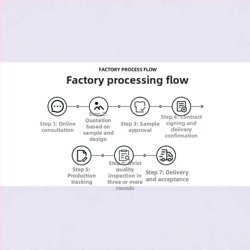 Adīta kleita — pasūtījuma ražošana, OEM apstrāde un apstrāde pēc rasējumiem, modeļu izstrāde, 3 dizaineri