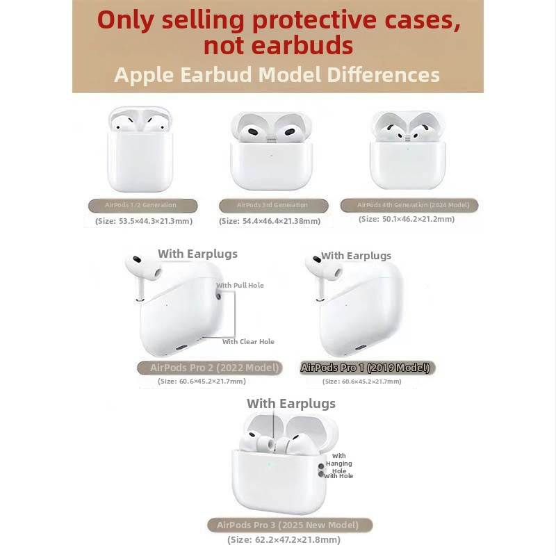 Puzdro na AirPods s motívom rybky Beechburg, kompatibilné s AirPods 3./4. generácie, proti pádu