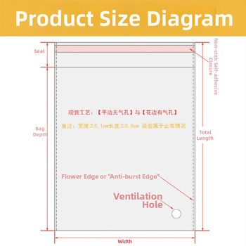 Samozalijepljiva vrećica za pakiranje nakita, duljina zatvaranja 3–4 cm, tolerancija ±1–2 mm, ovlaštena privatna marka