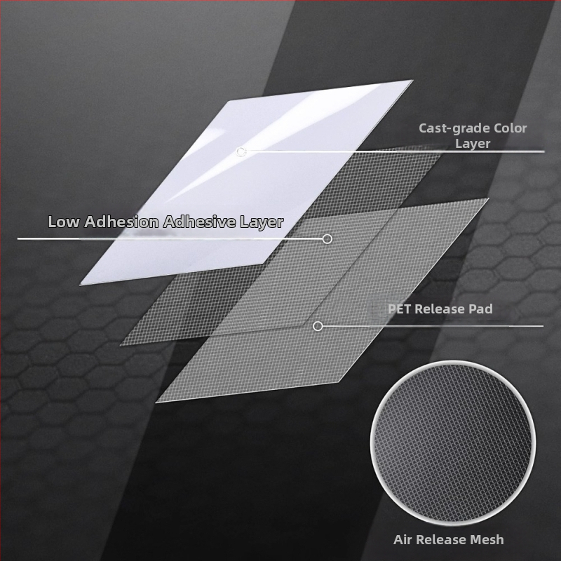 PET pašlīmējošā pilnas apvilkšanas folija automobiļiem un motocikliem, zīmols Tainier, 5 gadu garantija