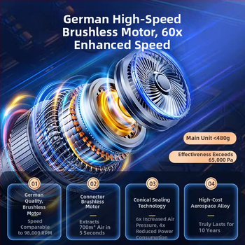 Kafila ručni usisavač za automobil, 3.7V, 80W, 5500Pa, punjiv