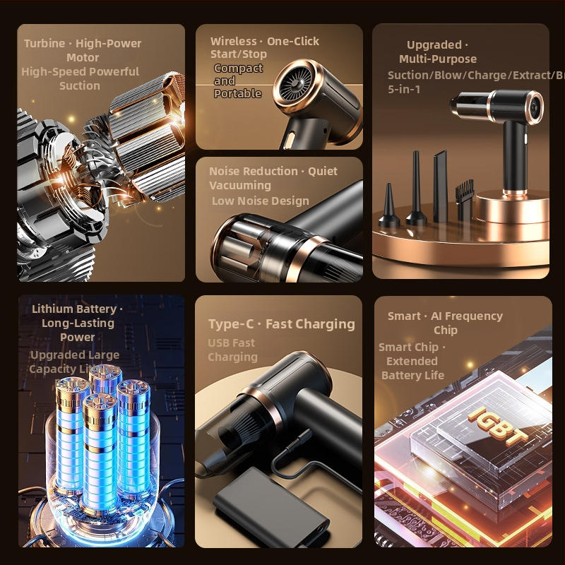 Ručni bežični usisavač za dom i automobil – ugrađena baterija 2501–3000 mAh, usis ≥25 kPa (4100–5000 Pa), mokro/suho, USB napajanje, nastavci: ravni nastavak, nastavak cyclon, glava za uklanjanje grinja, dvostruko četkanje i usisavanje
