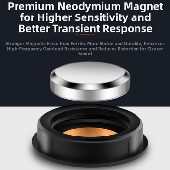 Autó-tweéter, modell K7, 120W, 4 Ohm, 92 dB/W