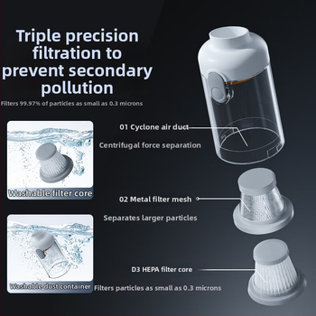 Bežični ručni usisavač za auto i dom, bez četkica, snažan usis 20.000 Pa, 8,4 V, 100 W, prikaz snage