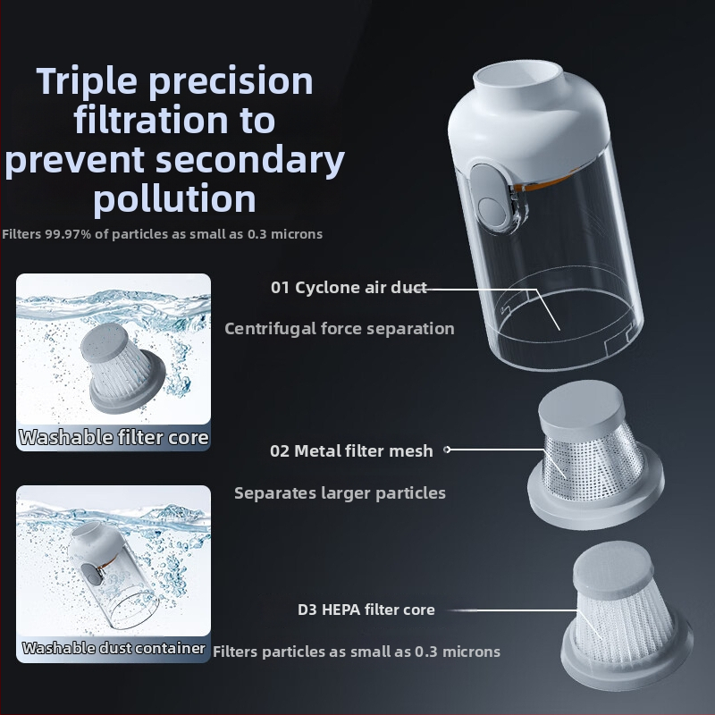 Bežični ručni usisavač za auto i dom, bez četkica, snažan usis 20.000 Pa, 8,4 V, 100 W, prikaz snage