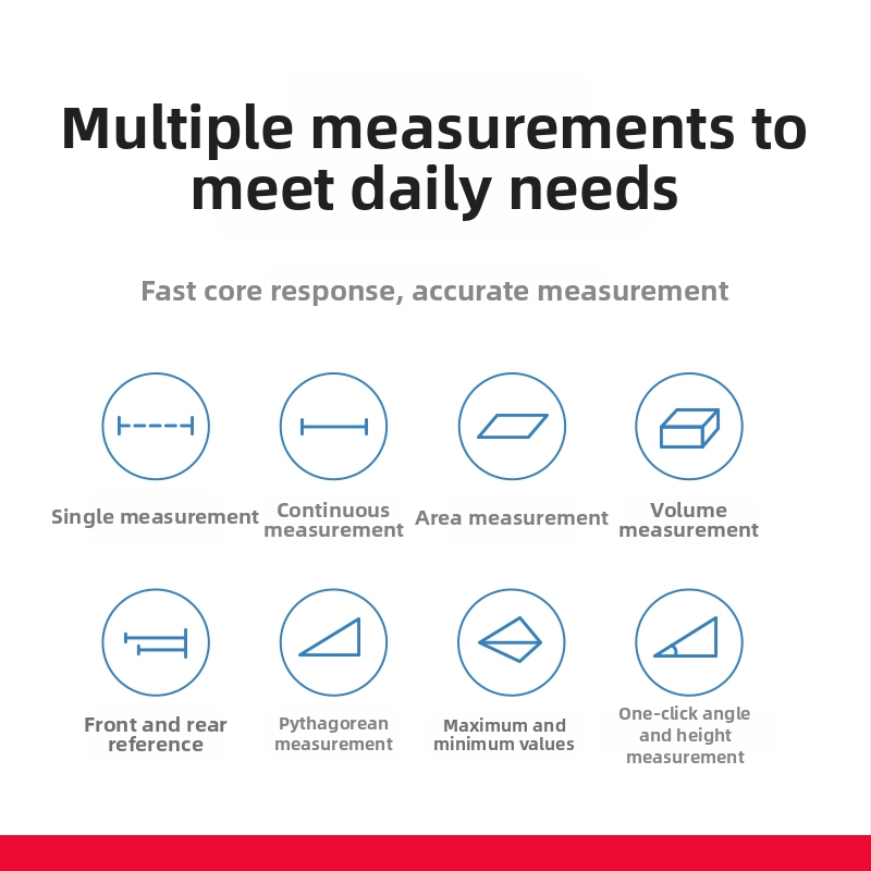 Μετρητής απόστασης λέιζερ LS-P (Μάρκα: Άλλο; Εισαγωγή: Όχι)