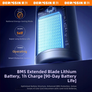 Automobilski usisavač, bežični, punjivi, kompaktni ručni za auto i dom, 90 W, 20000 Pa, 50 V