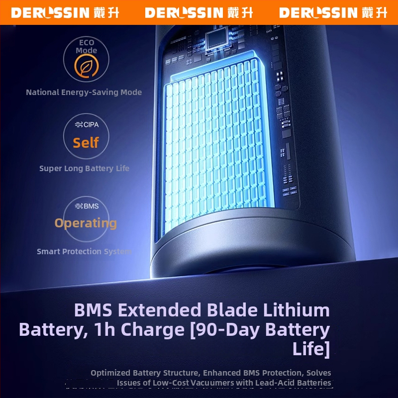 Automobilski usisavač, bežični, punjivi, kompaktni ručni za auto i dom, 90 W, 20000 Pa, 50 V