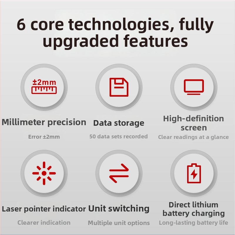 Peak of Rice N40puls rokas pārnēsājamais infrasarkanais lāzera distancētājs precīzai platību un attālumu mērīšanai