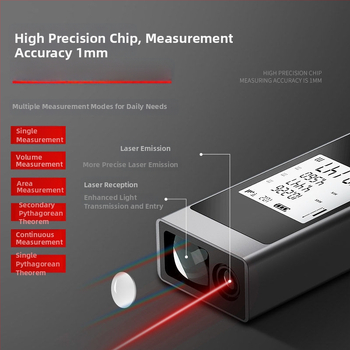 Lazerinio atstumo matuoklis – rankinis infraraudonųjų spindulių matavimo prietaisas, skaitmeninis ekranas, aukšta tikslumas