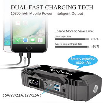 HD204S Automobilsko hitno napajanje 12V 1000A/2000A/3000A