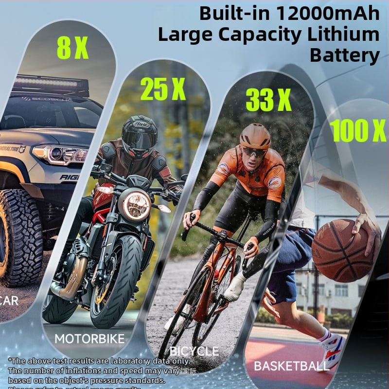 Shengfeng prenosný vzduchový nafukovací kompresor pre auto a bicykel, 12V, 120W, digitálny displej, 30 L/min, lítiová batéria