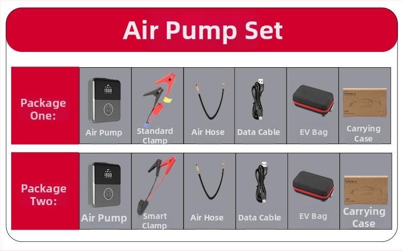 Bezvadu gaisa sūknis auto riepu pumpai – visā vienā vienība ārkārtas palaišanai, CE, ieeja 12.6V, izeja 12V, 4 uzgaļi: auto, motocikls, velosipēds, basketbola bumba.