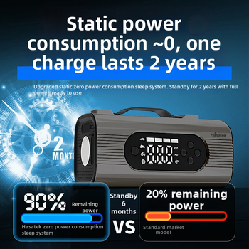 Harels auto iedarbinātājs – Visu vienā ārkārtas barošanas avots, 12V ievade/12V izeja, CE, FCC, ROHS, ISO 9001