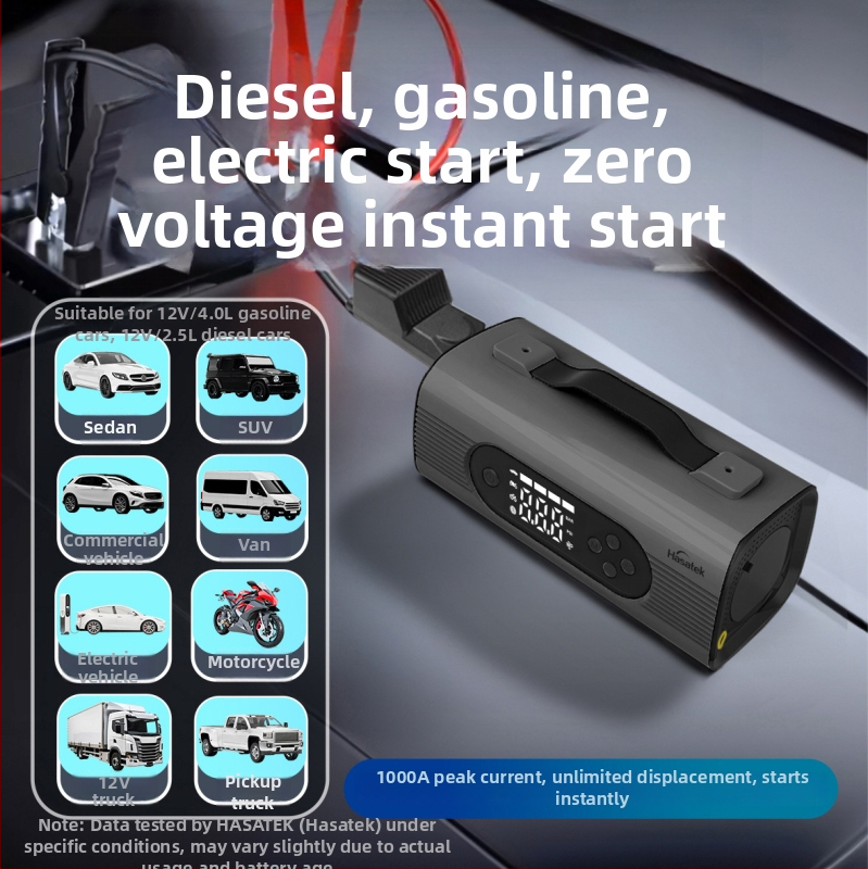 Harels auto iedarbinātājs – Visu vienā ārkārtas barošanas avots, 12V ievade/12V izeja, CE, FCC, ROHS, ISO 9001