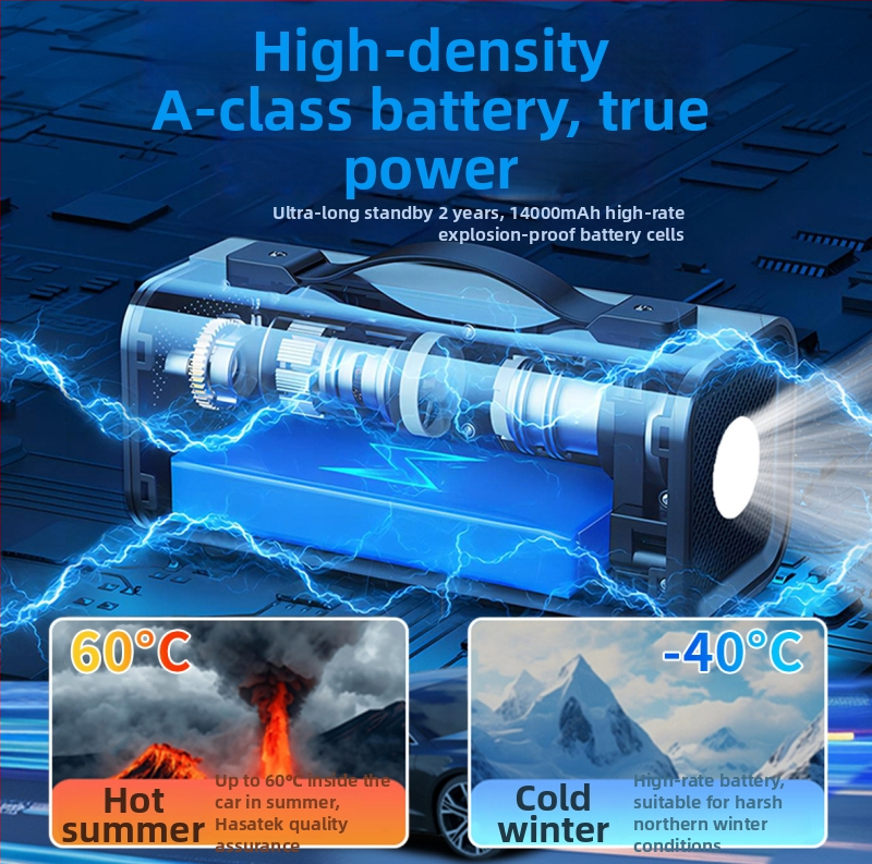 Harels auto iedarbinātājs – Visu vienā ārkārtas barošanas avots, 12V ievade/12V izeja, CE, FCC, ROHS, ISO 9001