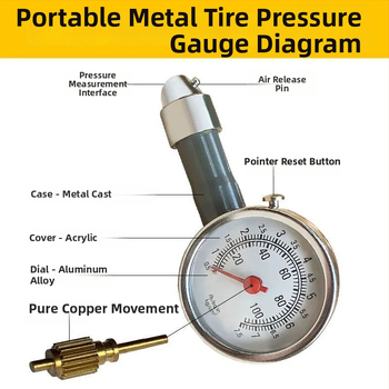 Padangų slėgio matuoklis, aukšta precizija, nešiojamas, automobilio padangų slėgio detektorius
