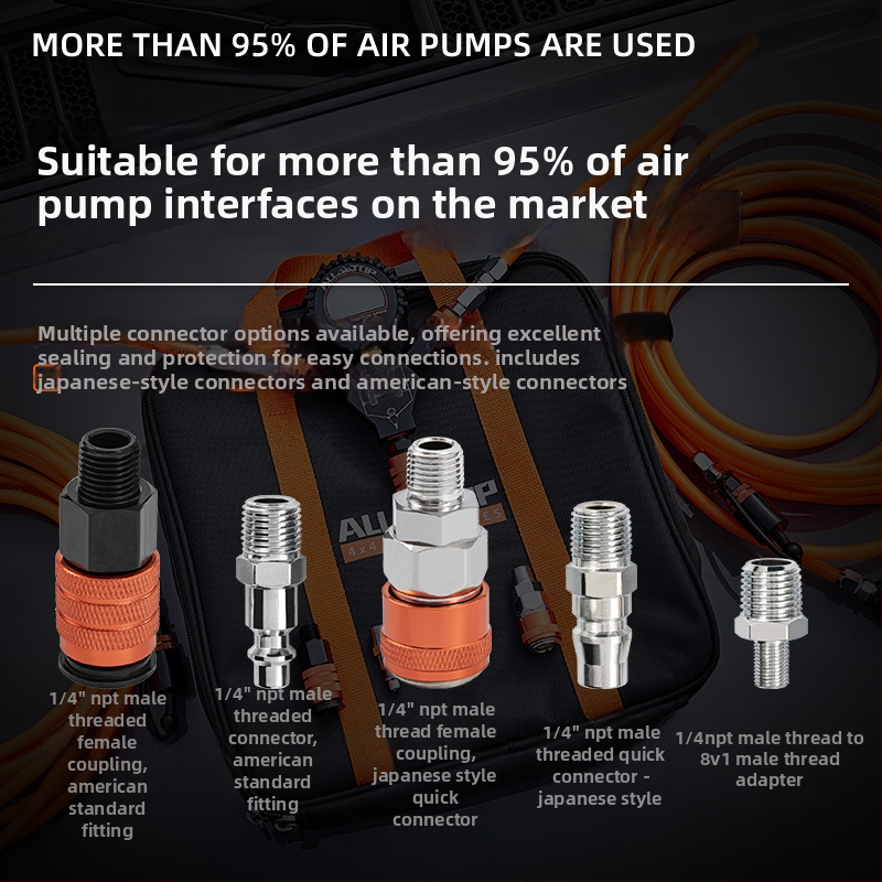 ALLTOP Μετρητής πίεσης ελαστικών – Φορητός, Υψηλής Ακρίβειας TPMS για εκτός δρόμου και ερήμου χρήση