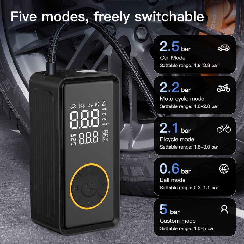 Automobilska pumpa za nafukivanje s USB napajanjem, dvostrani digitalni zaslon, 12V, 30 L/min, do 80W, izvor napajanja u nuždi