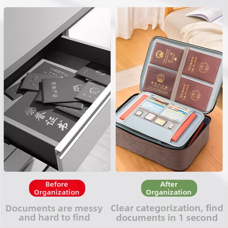 Viacvrstvová taška na dokumenty, veľká kapacita, Oxford látka, priečinok na pas, kubický tvar