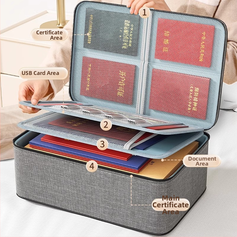 Viacvrstvová taška na dokumenty, veľká kapacita, Oxford látka, priečinok na pas, kubický tvar
