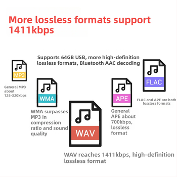 Automašīnas Bluetooth uz AUX uztvērējs ar USB/U-disk atskaņošanu, Hi-Fi audio dekodētājs, 5V barošana, Modelis ZK-PT2