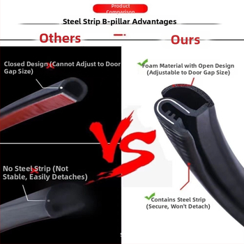 B stulpelio automobilio tarpiklis, gumos medžiaga, atsparus vandeniui, korozijai, garso izoliacijai