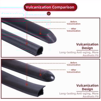Chevrolet Equinox durų tarpiklis – garso izoliacija, dulkių apsauga, triukšmo mažinimas, viso automobilio atnaujinimo rinkinys su oro vėdinimo angomis