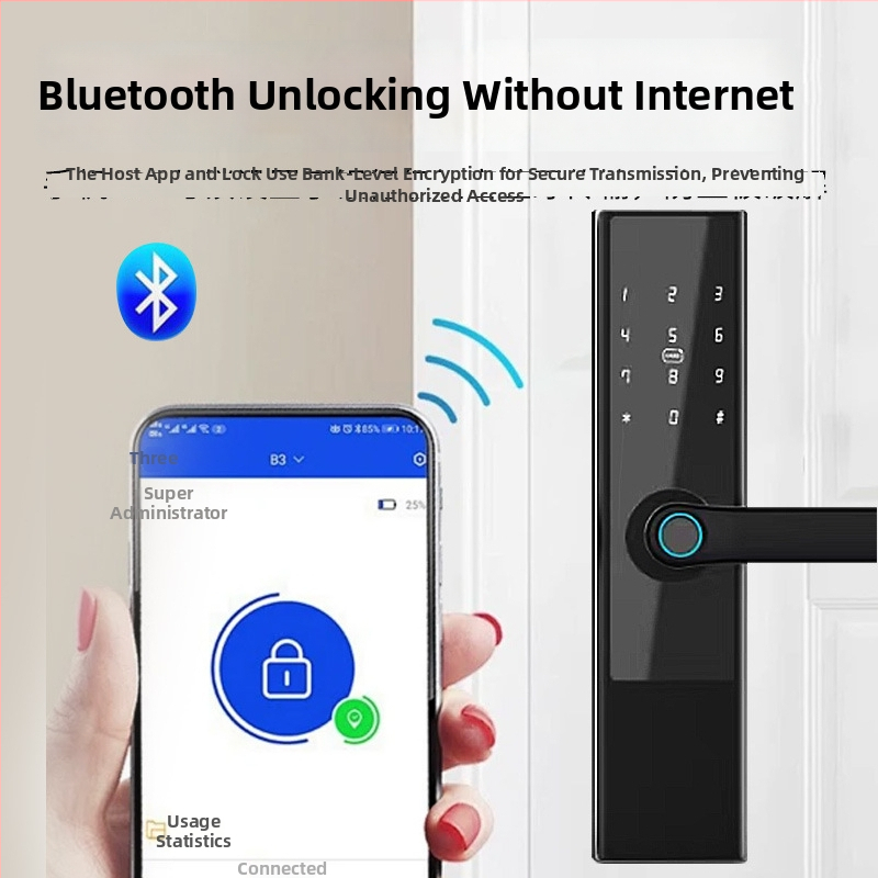 Bluetooth brava za vrata s otiskom prsta, bez bušenja za karticu, kompatibilna s TTLOCK, aluminijska legura, model DXL001