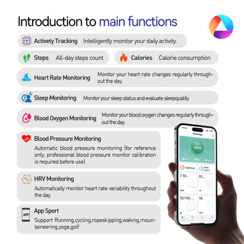 RM1B Viedā aproce ar uzlādes korpusu — veselības uzraudzība: sirds ritms, skābekļa līmenis asinīs, asinsspiediens; ūdensizturīgs; akumulatora jauda 30 mAh; saderīgs ar Android un iOS