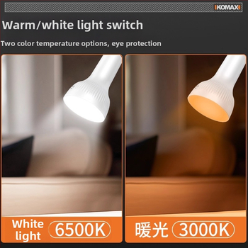 Comes gaismas ķermeņi — Autorizēta privātā zīmola: Jā — Galvenā tirdzniecības zona: Ķīna, citi