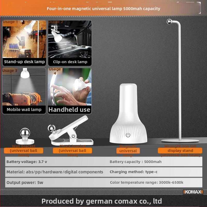 Comes gaismas ķermeņi — Autorizēta privātā zīmola: Jā — Galvenā tirdzniecības zona: Ķīna, citi