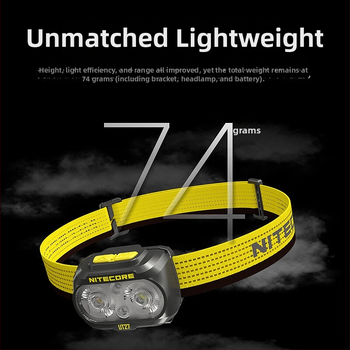Čelna lampica s dvostrukim LED izvorom, 8W, 1300mAh, tijelo od aluminijske legure, doseg 100–200 m