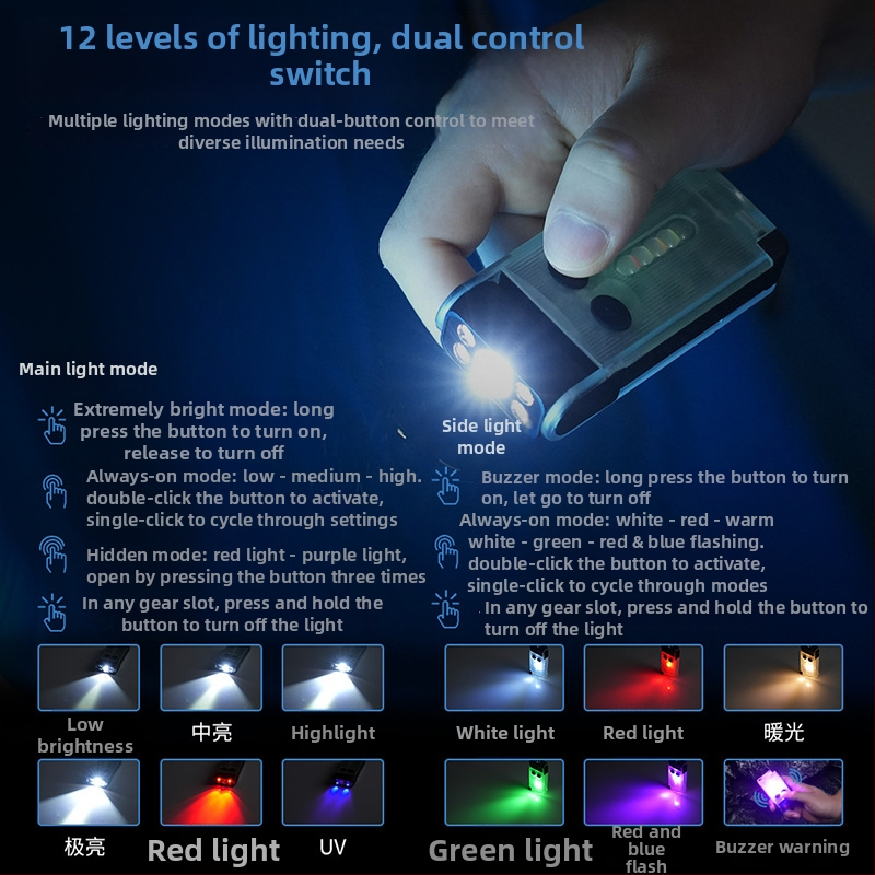 Višenamjenska ručna svjetiljka s 360° rotirajućom glavom, 2000mAh punjiva baterija, LED 15W, aluminijsko kućište, ručno generiranje energije, trajanje 3,5 sati