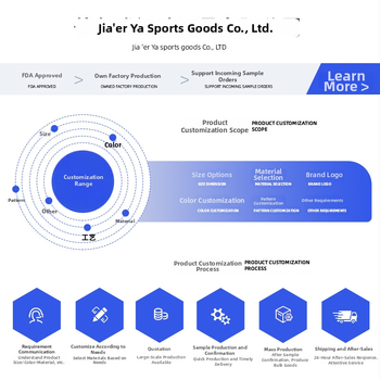 USB maitinama kelio sąnario šildymo pagalvė, 3 pakopų temperatūros reguliavimas, 60°C šildymas, neoprenas + OK audinys, CE sertifikatas