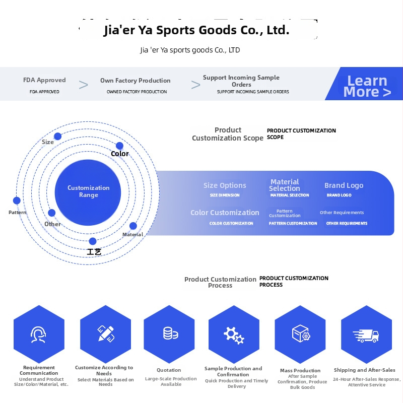 USB maitinama kelio sąnario šildymo pagalvė, 3 pakopų temperatūros reguliavimas, 60°C šildymas, neoprenas + OK audinys, CE sertifikatas