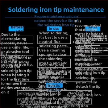 Lemiamasis antgalis su įlenktu kraštu – 30W/40W/60W, išorinis šildymas, be švino