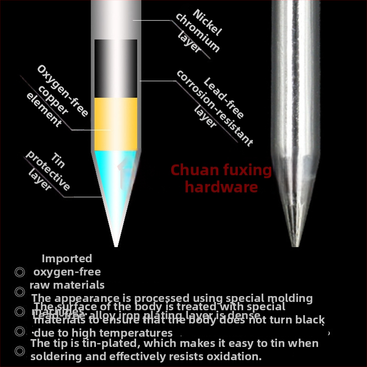Lemiamasis antgalis su įlenktu kraštu – 30W/40W/60W, išorinis šildymas, be švino