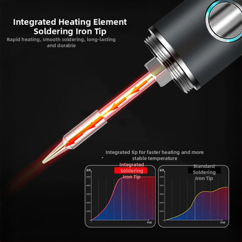 Deer Fairy digitálny displej, teplotne nastaviteľné elektrické spájkové pero, bezdrôtové nabíjanie, prenosné pre domáce použitie, vhodné na drobné opravy