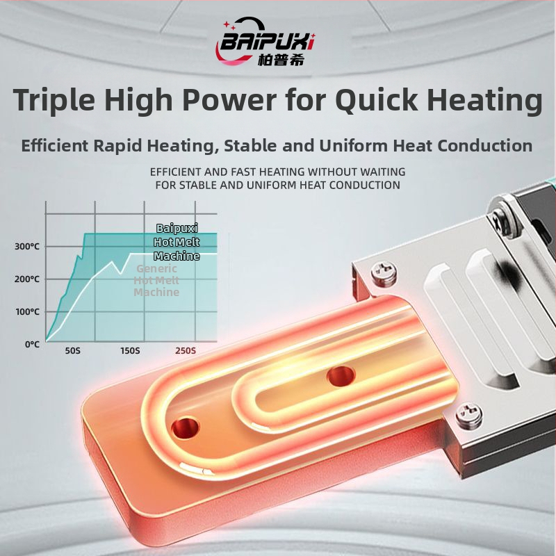 Bezvadu uzlādes karstā kušanas metināšanas iekārta PPR ūdensvadu caurulēm, 12A, 280W, mājsaimniecības plastmasas metināšanas instruments