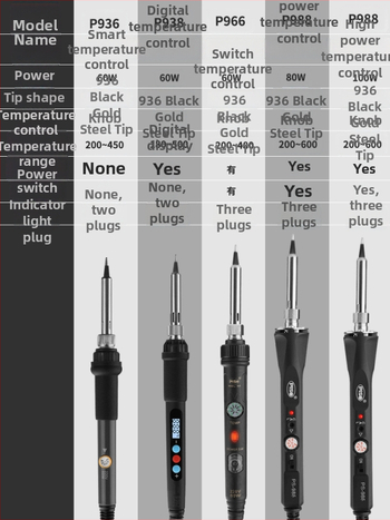 Elektrinis litavimo įrankis namų naudojimui – profesionalus rinkinys su keičiamomis antgalėmis ir chromuota galvute