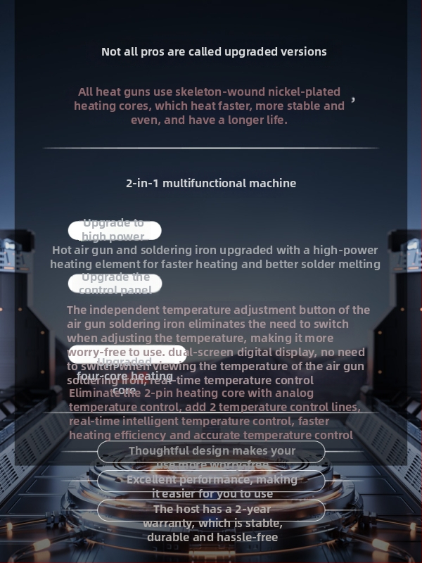 Dve į vieną karšto oro remonto stotis 8586D – didelė galia, pastovi temperatūra