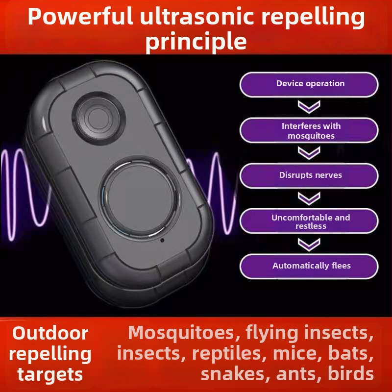 Elektronički ultrazvučni repelent za komarce, prijenosni klips, USB punjivi za djecu, ABS kućište, Model H20, 5V